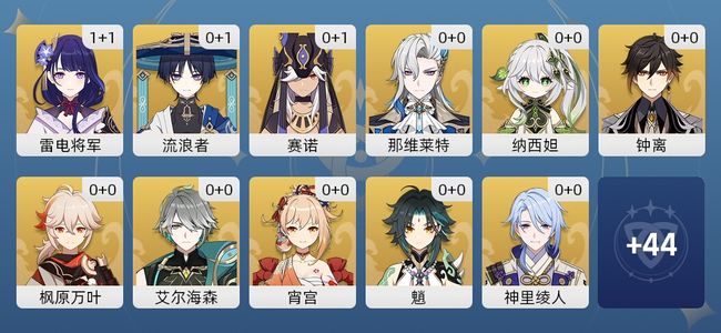 原神33黄 25角色黄 8武器黄 17五星角色 8五星武器 男主 58级