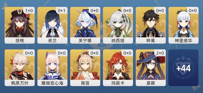 原神26黄 22角色黄 4武器黄 16五星角色 4五星武器 女主 58级