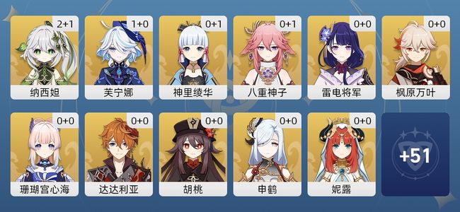 原神35黄 28角色黄 7武器黄 20五星角色 7五星武器 女主 59级