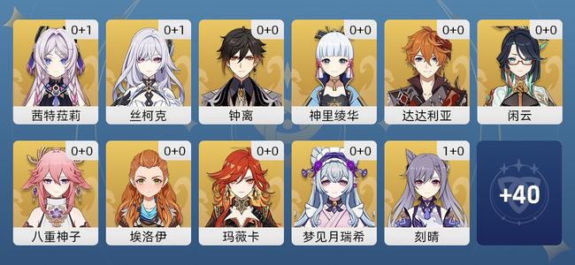 原神19黄 17角色黄 2武器黄 16五星角色 2五星武器 女主 55级