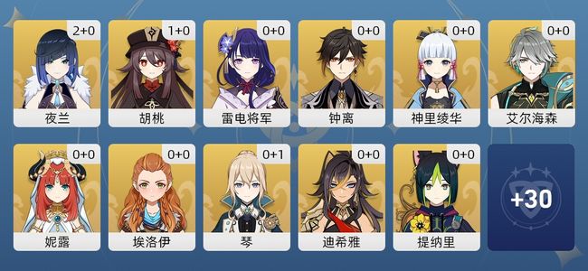 原神18黄 17角色黄 1武器黄 14五星角色 1五星武器 女主 55级