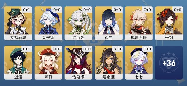 原神20黄 17角色黄 3武器黄 13五星角色 3五星武器 女主 56级