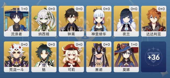 原神24黄 18角色黄 6武器黄 16五星角色 6五星武器 女主 57级
