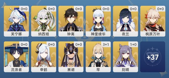 原神19黄 18角色黄 1武器黄 14五星角色 1五星武器 女主 56级