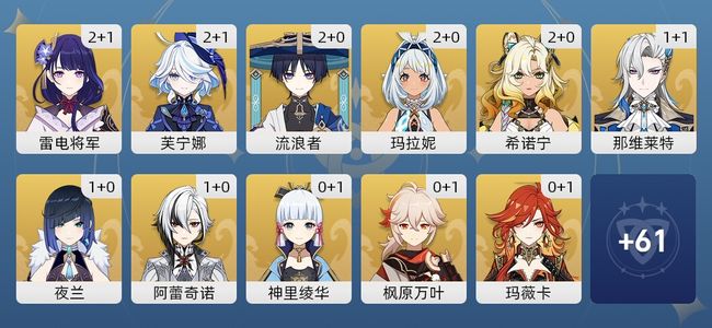 原神67黄 52角色黄 15武器黄 26五星角色 15五星武器 女主 60级
