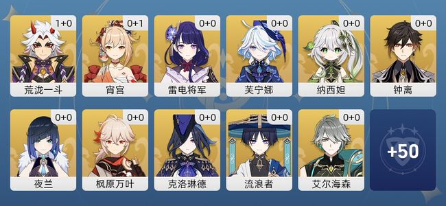 原神37黄 29角色黄 8武器黄 22五星角色 8五星武器 女主 59级