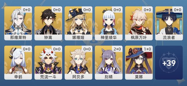 原神19黄 17角色黄 2武器黄 14五星角色 2五星武器 女主 57级