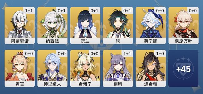 原神24黄 18角色黄 6武器黄 14五星角色 6五星武器 女主 57级