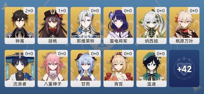 原神30黄 27角色黄 3武器黄 17五星角色 3五星武器 女主 58级