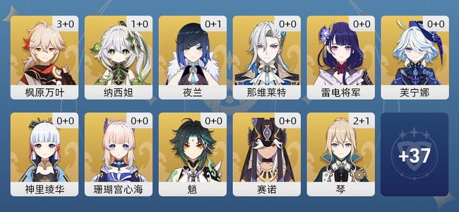 原神29黄 24角色黄 5武器黄 15五星角色 5五星武器 女主 58级