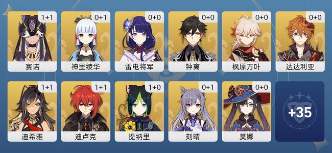 原神21黄 17角色黄 4武器黄 13五星角色 4五星武器 女主 56级