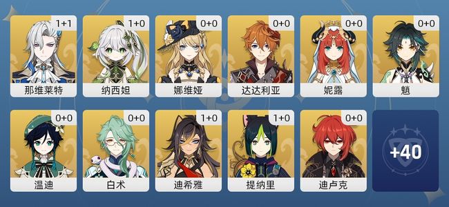 原神20黄 17角色黄 3武器黄 13五星角色 3五星武器 男主 57级