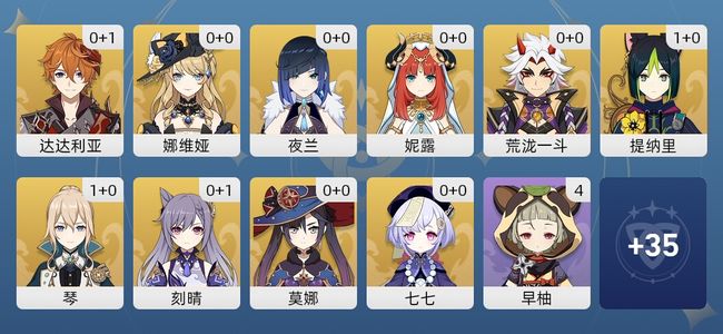 原神17黄 12角色黄 5武器黄 10五星角色 5五星武器 男主 55级