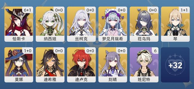 原神21黄 18角色黄 3武器黄 10五星角色 3五星武器 男主 56级