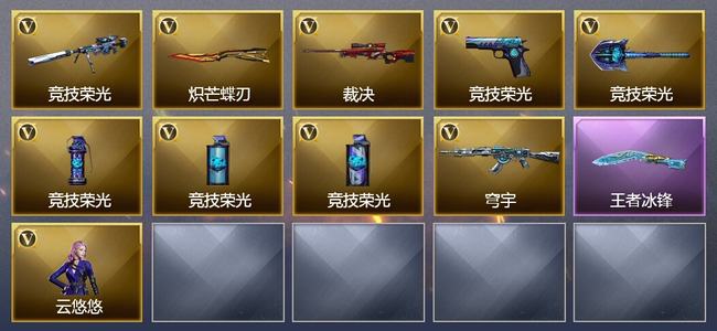 穿越火线（CF）0传说角色 0传说武器 1王者武器 0炫金武器 20V武器 2V角色 5皮肤 可排位 无