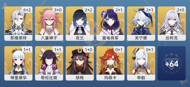 原神88黄 67角色黄 21武器黄 31五星角色 19五星武器 女主 60级