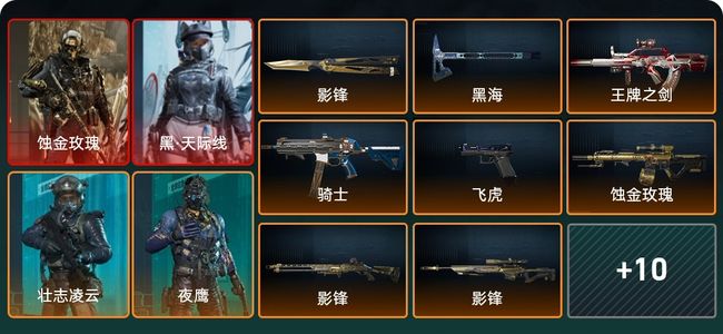 三角洲行动总资产790.5M 5干员外观 2传说近战 16传说枪械 钻石