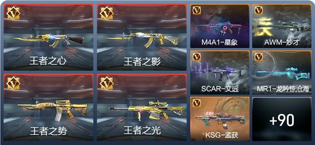 穿越火线：枪战王者V8 9王者 201英雄武器 新锐