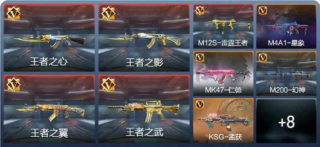 穿越火线：枪战王者V7 142英雄武器 新锐