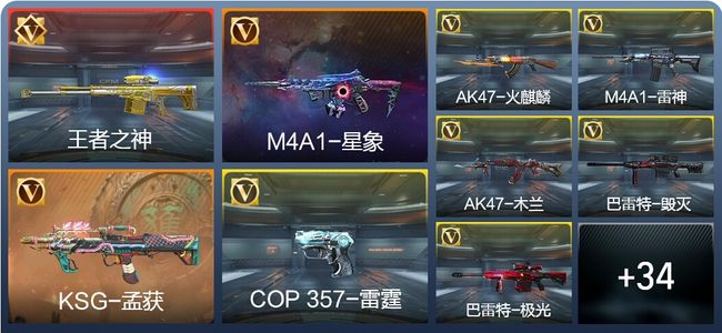 穿越火线：枪战王者V5 1王者 81英雄武器 新锐