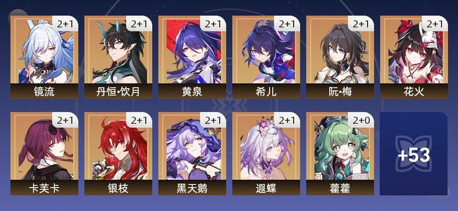 崩坏：星穹铁道153黄 96角色黄 57光锥黄 42五星角色 34五星光锥 70级 女主