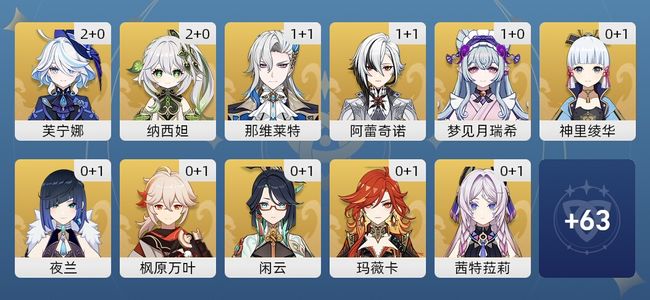 原神67黄 51角色黄 16武器黄 30五星角色 16五星武器 女主 60级