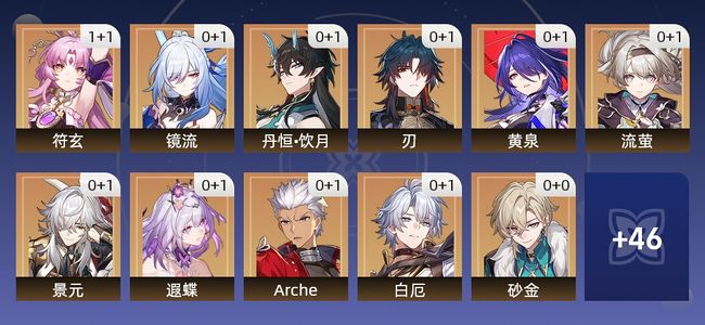 崩坏：星穹铁道85黄 46角色黄 39光锥黄 35五星角色 18五星光锥 70级 男主