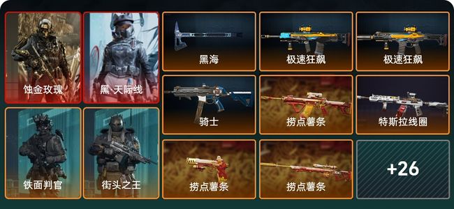 三角洲行动总资产353.8M 7干员外观 1传说近战 33传说枪械 钻石