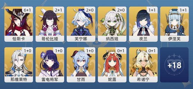 原神88黄 70角色黄 18武器黄 29五星角色 16五星武器 女主 60级