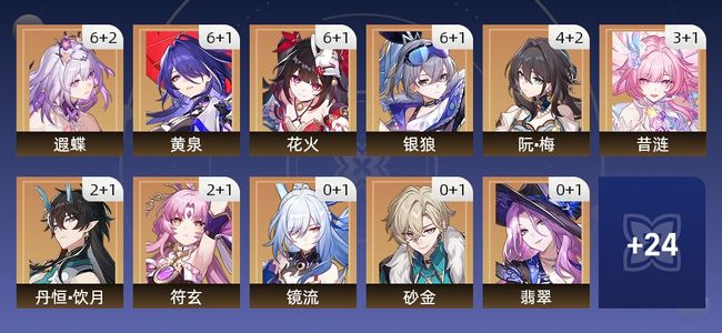 崩坏：星穹铁道133黄 99角色黄 34光锥黄 35五星角色 29五星光锥 70级 女主