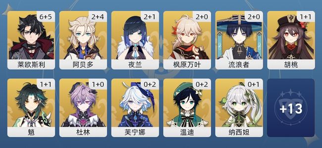 原神96黄 60角色黄 36武器黄 24五星角色 20五星武器 男主 60级