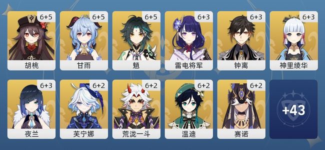 原神323黄 220角色黄 103武器黄 54五星角色 48五星武器 男主 60级