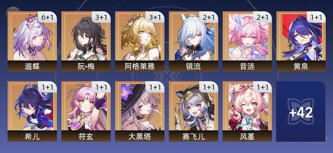 崩坏：星穹铁道149黄 101角色黄 48光锥黄 53五星角色 38五星光锥 70级 女主