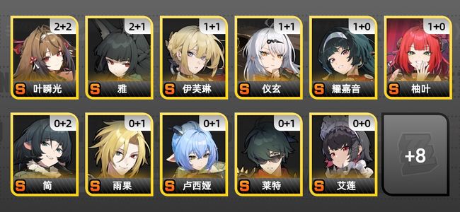 绝区零53黄 38角色黄 19S角色 12S音擎 6S邦布 女主 60