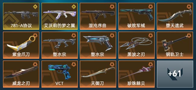 无畏契约16橙皮 2金皮 6紫皮 75皮肤 25英雄 94卡面 815已用源晶 钻石
