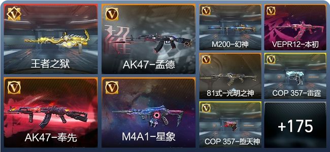 穿越火线：枪战王者V7 9王者 223英雄武器 7英雄角色 295万化 枪皇SSS