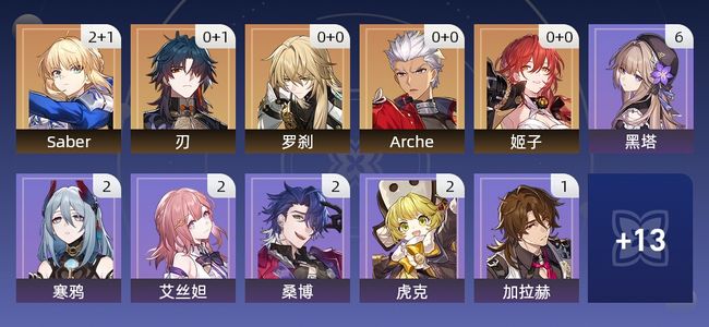 崩坏：星穹铁道16黄 7角色黄 9光锥黄 5五星角色 5五星光锥 64级 女主