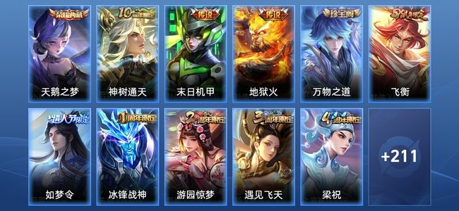 王者荣耀1典藏 3传说 43史诗 223皮肤 永恒钻石II