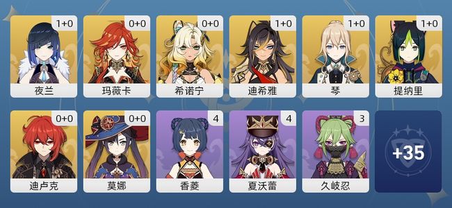 原神12黄 12角色黄 8五星角色 男主 55级