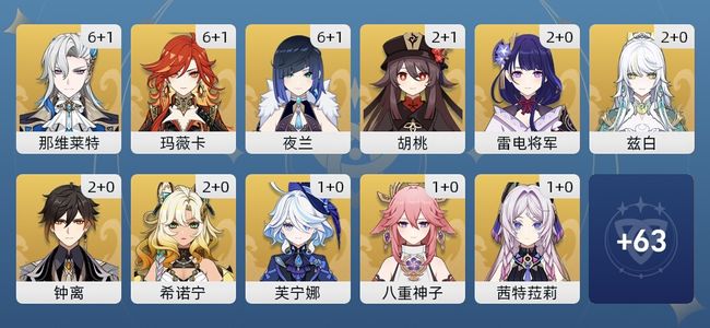 原神98黄 83角色黄 15武器黄 26五星角色 13五星武器 男主 60级
