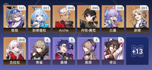 崩坏：星穹铁道13黄 9角色黄 4光锥黄 7五星角色 4五星光锥 60级 女主