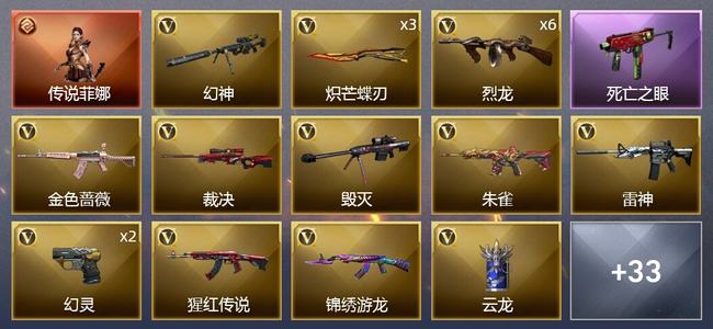 穿越火线（CF）1传说角色 2传说武器 30V武器 3V角色 20皮肤 不可排位 枪王