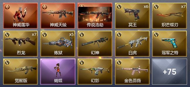 穿越火线（CF）1传说角色 2传说武器 8王者武器 2炫金武器 77V武器 8V角色 28皮肤 可排位 传奇