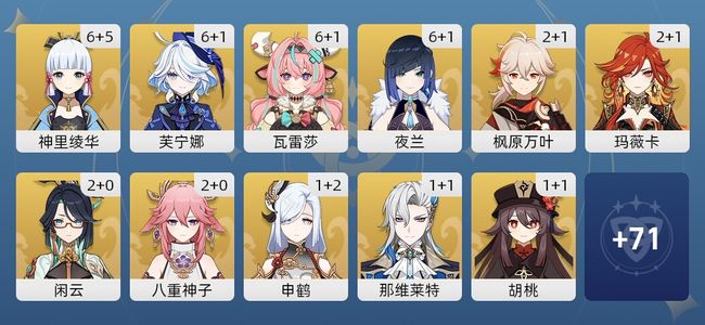 原神141黄 101角色黄 40武器黄 36五星角色 27五星武器 女主 60级