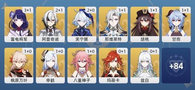 原神120黄 89角色黄 31武器黄 47五星角色 31五星武器 女主 60级