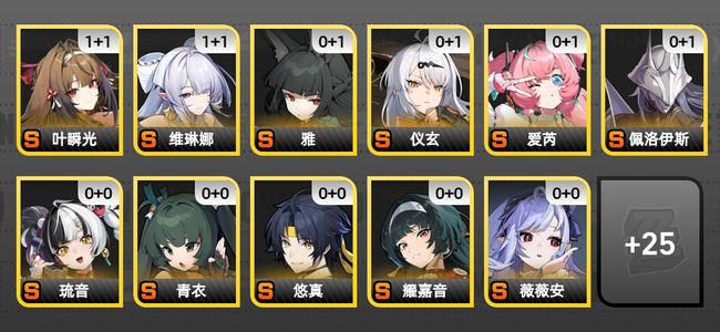 绝区零44黄 34角色黄 24S角色 9S音擎 20S邦布 女主 60
