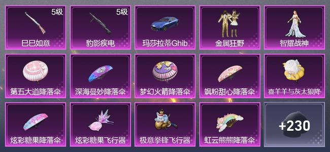 和平精英【苹果版】1载具 2升级枪 2粉装 2尾迹 131枪皮 125套装 4,1613热力 14印记 黄金