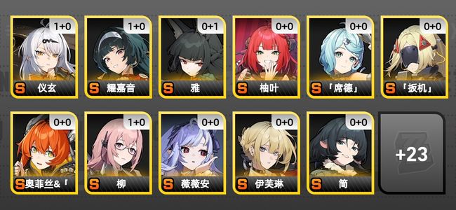 绝区零38黄 33角色黄 22S角色 5S音擎 16S邦布 女主 60