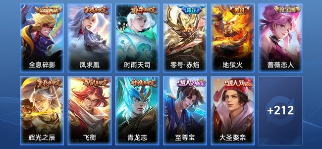 王者荣耀1典藏 4传说 56史诗 223皮肤 118英雄 至尊星耀II