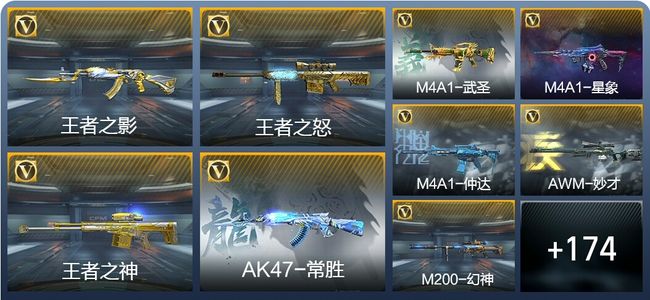 穿越火线：枪战王者V7 6王者武器 197英雄武器 100万化 枪王SS